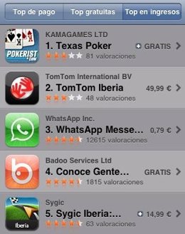 Ranking De Las Aplicaciones Más Descargadas A 31 De Agosto De 2011 Por App Store