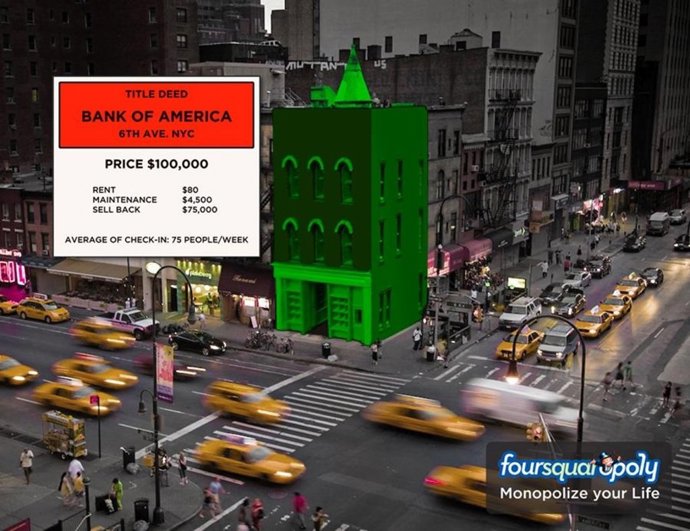 Foursquaropoly Desde Su Web 