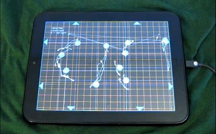 Soporte Multitáctil En El Touchpad Con Android