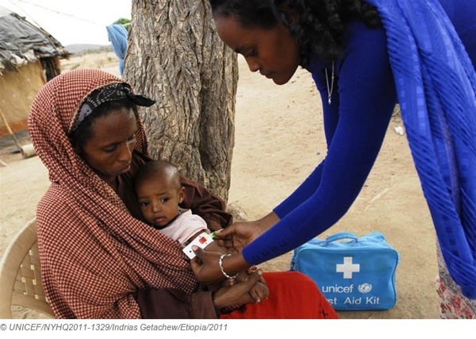 Hambruna Cuerno De África
