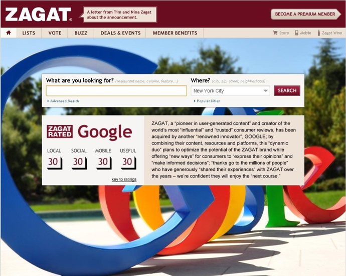 Página Web De Zagat 
