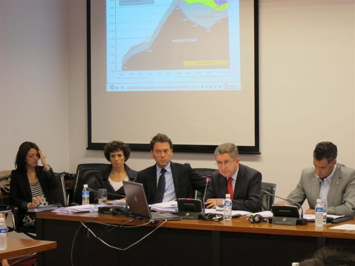 El Consejero Álvaro Miranda En Su Comparecencia En El Parlamento De Navarra.