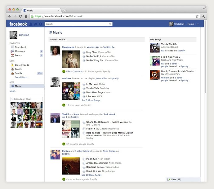 Feed De Música En Facebook De Spotify