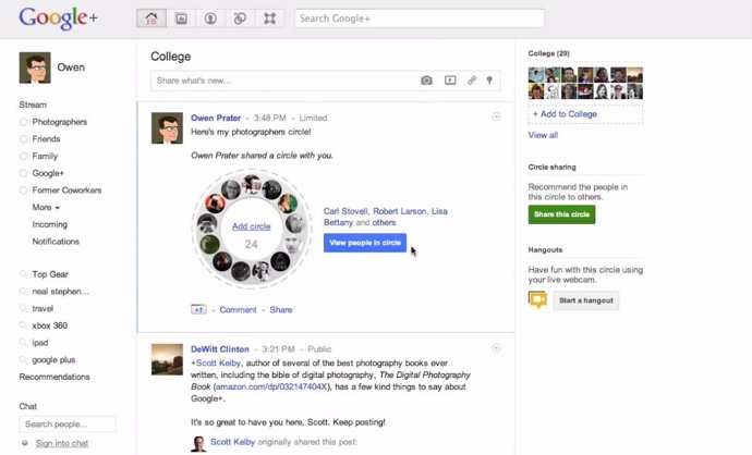 Compartir Círculos En Google+