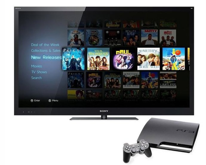 Nueva Interfaz De Vídeo En Playstation Network Blog De Playstation 