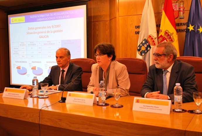 Documentación Sobre La Rueda De Prensa En A Coruña De La Secretaria General Del 