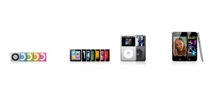 Generación Ipod