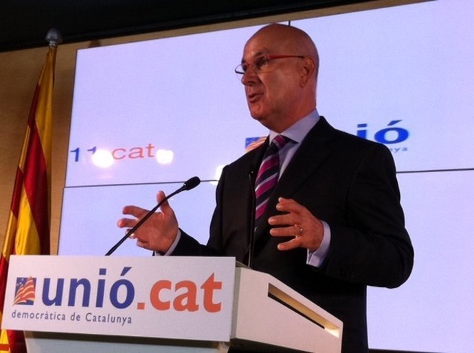 Josep Antoni Duran (Ciu)