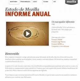 Informe Anual De Mozilla 