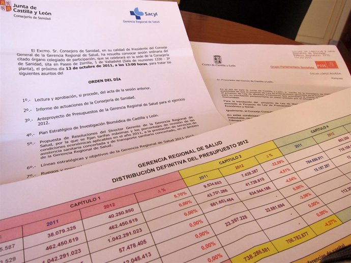 Documentación Sobre Los Presupuestos Entregada Por El PSOE