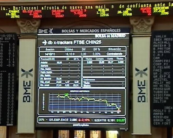 El Ibex abre con una subida del 0,08%