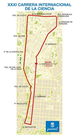 Plano De La Carrera De La Ciencia