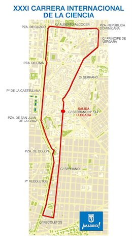 Plano De La Carrera De La Ciencia