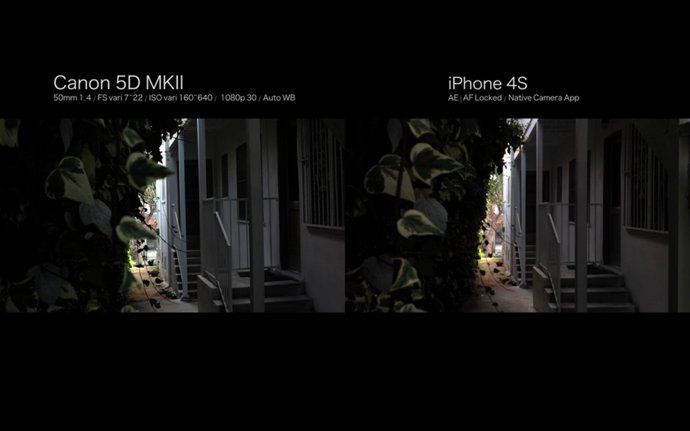 Iphone 4S Vs. Canon 5D MKII 