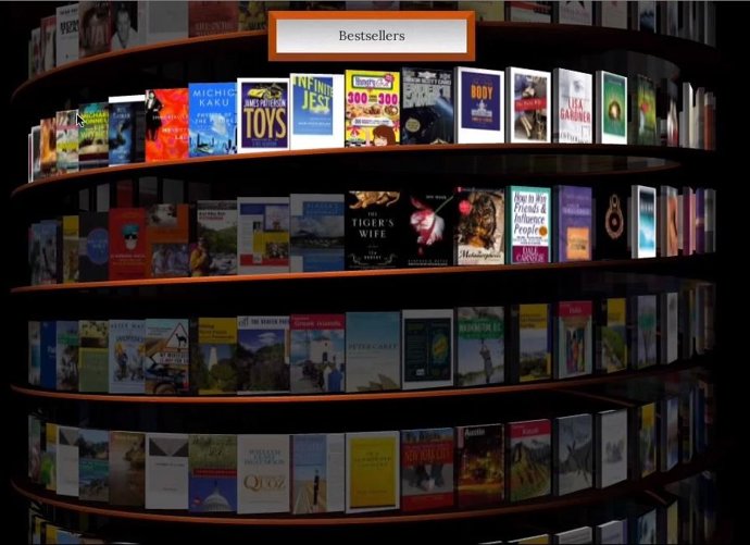 La Estantería Digital De Google Books