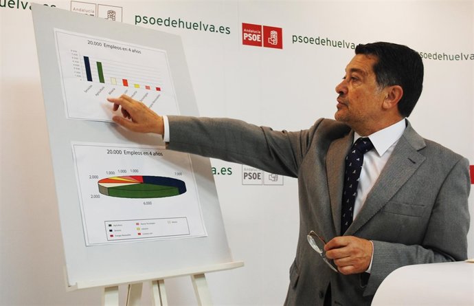 El Cabeza De Lista Al Congreso Del PSOE De Huelva, Javier Barrero.