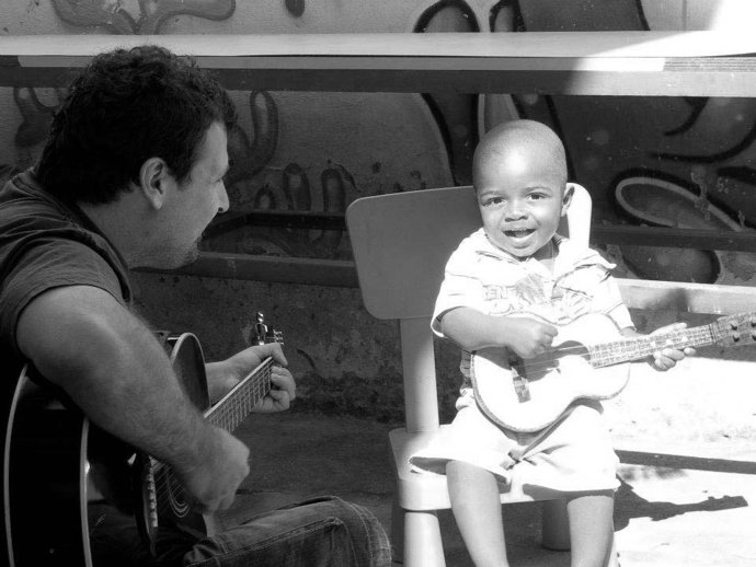 Guitarras Para Brasil