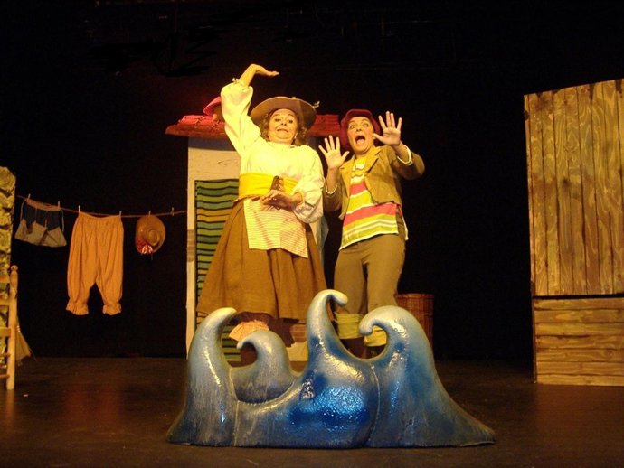 Gurdulú Actuará Este Fin De Semana En Arbolé