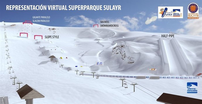 Imagen El Superparque Sulayr