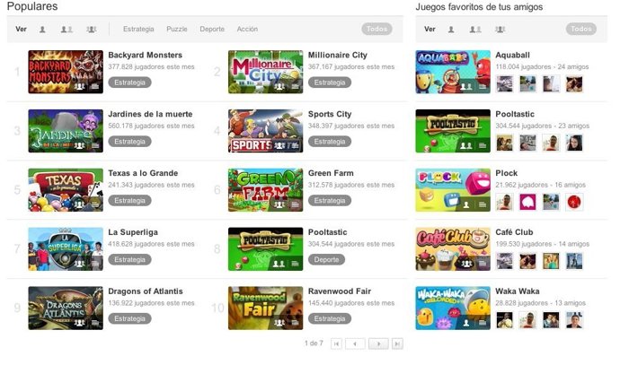 Novedades Juegos Tuenti