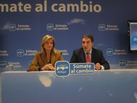 El PP tacha de "cobarde" el presupuesto de la Junta y dice que "lejos de arreglar las cosas, las va a empeorar"