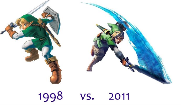 Link De Zelda En Ocarina Of Time Y Skyward Sword