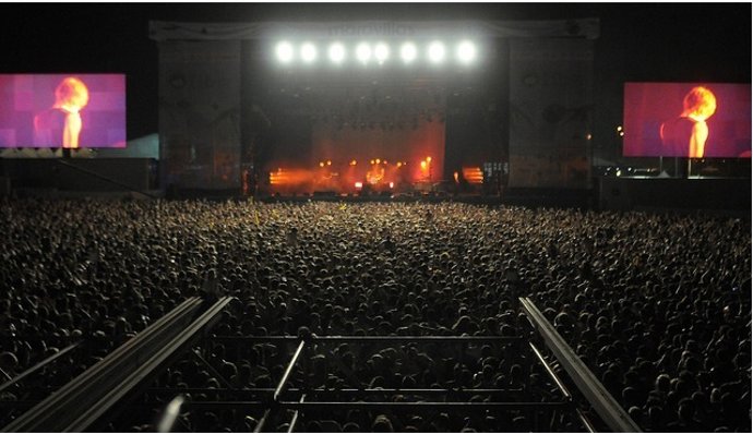 FIB 2011