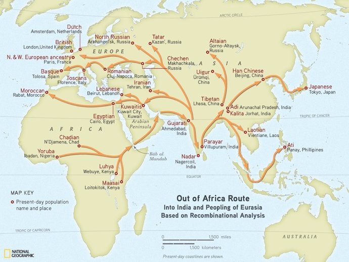 Emigración De Las Poblaciones Humanas Desde África