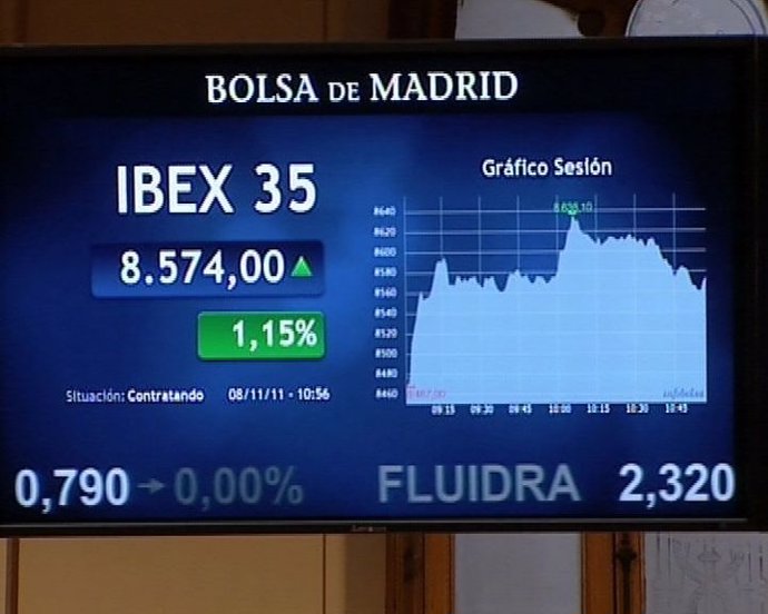 El Ibex abre con una bajada del 0,1%