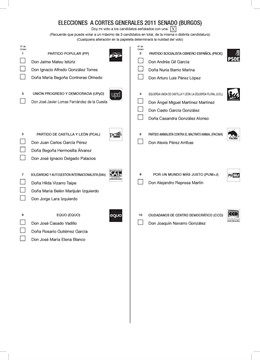 Modelo De Nueva Papeleta Electoral Para El Senado