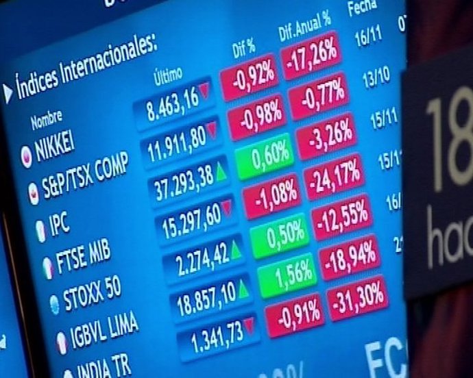 El Ibex pugna por conservar los 8.200 puntos