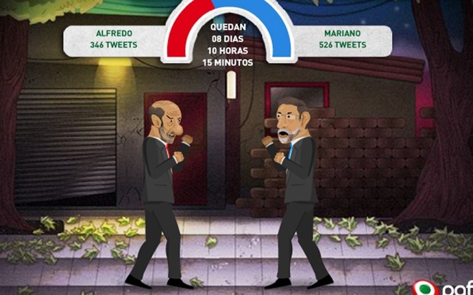 Pelea Virtual Entre Rubalcaba Y Rajoy