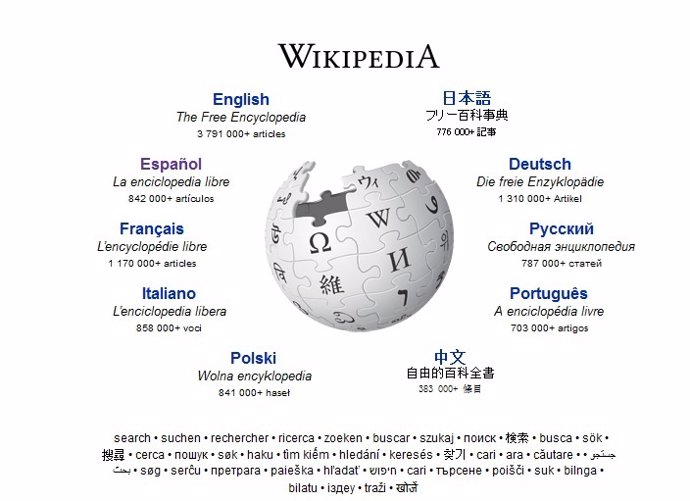 Web Wikipedia