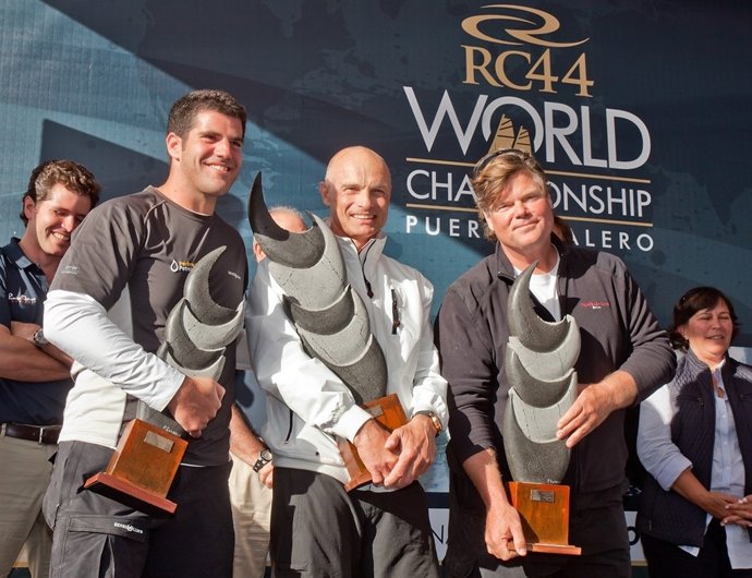 'Artemis' Se Proclama Campeón Del Mundo De 'RC44'