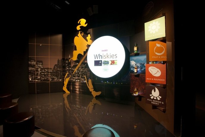 Centro De Diageo En Londres