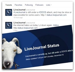 Livejournal-Ddos Por Naked Security 