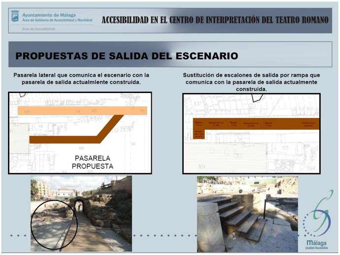 Proyecto Del Ayuntamiento Para Mejorar La Accesibilidad Del Teatro Romano