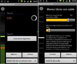 Ejemplo De Comunicación Por Voz