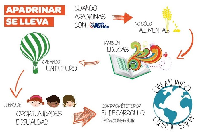 Iamgen Nota De Prensa De Marionaud