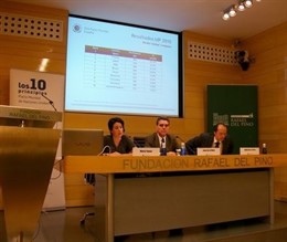 Presentación Informes De Progreso De La Red Española Del Pacto Mundial
