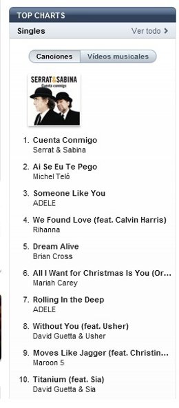 Cuenta Comigo, De Serrat Y Sabina, Número 1 En Itunes