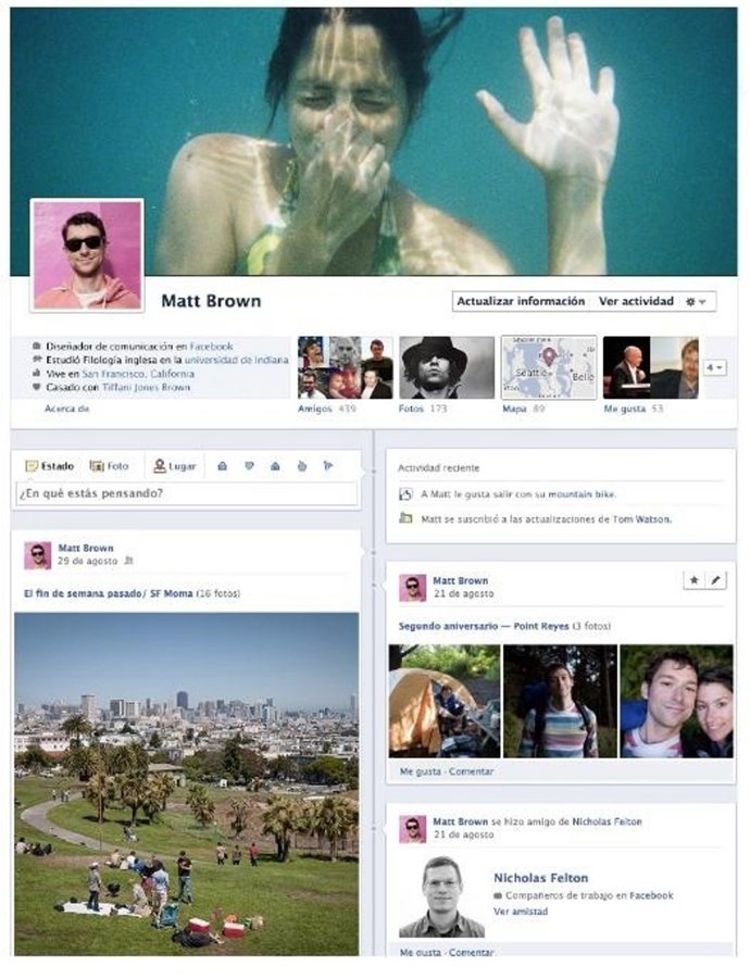 Timeline De Facebook Por Facebook 