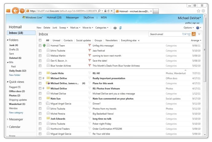 Correo Elctrónico Hotmail