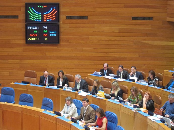 Aprobación de los presupuestos en el Parlamento gallego.
