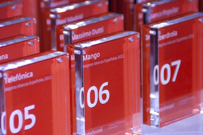 Ranking De Las Marcas Más Valiosas