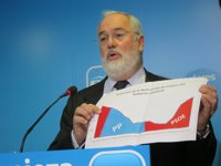 ONG ecologistas celebran que haya Ministerio de Medio Ambiente, "aunque solo sea al final de un largo nombre"