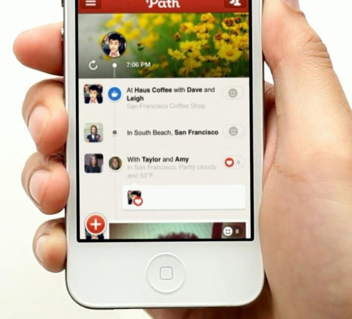 Aplicación Red Social Path