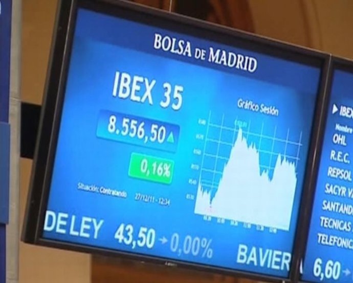 Ibex sube 0,27 por ciento a media sesión