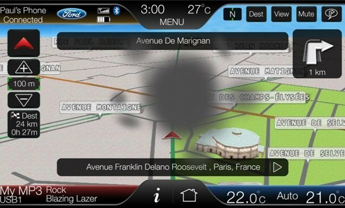 Estudio De Problemas De Visión De Ford Y La Universidad De Cambridge