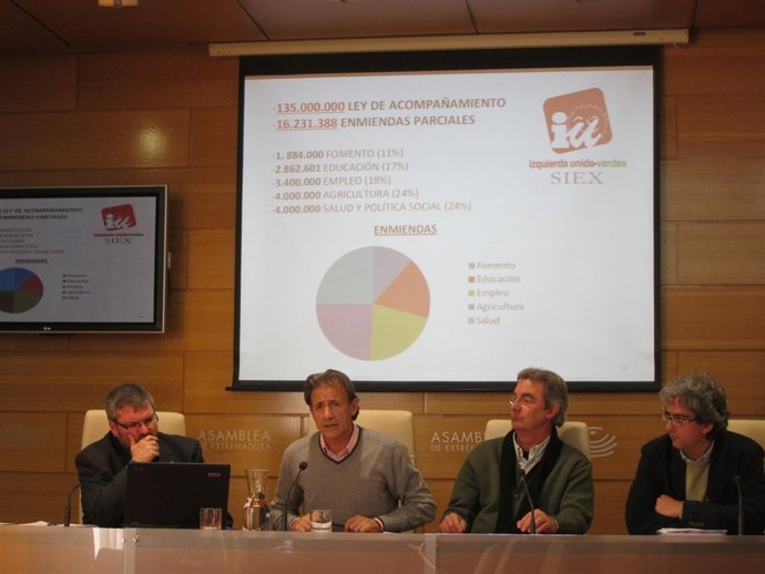 Enmiendas A Los Presupuestos